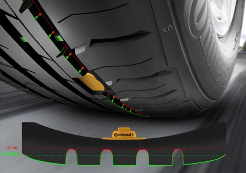 Continental Akll Lastik